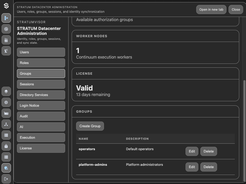 Authorization Groups