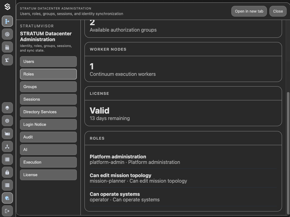 Authorization Roles