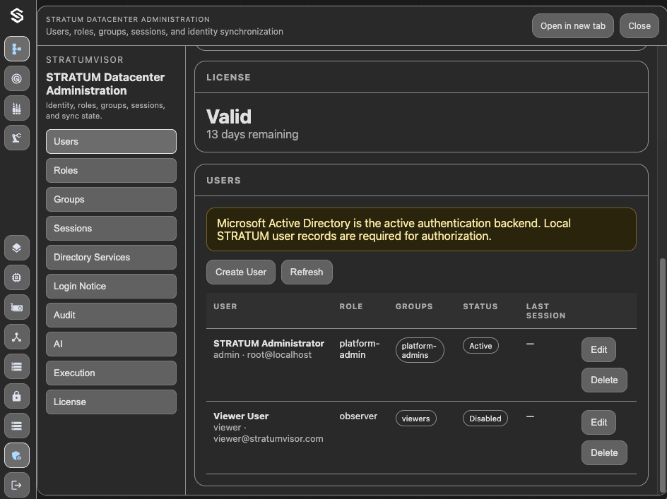 User Authorization