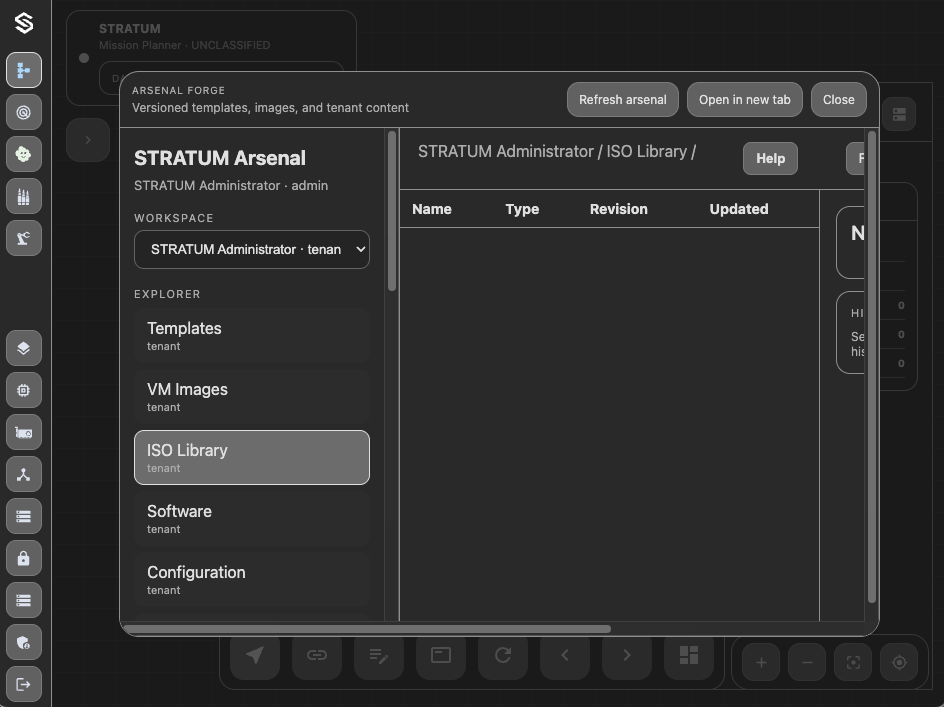 ISO Software Configuration Libraries