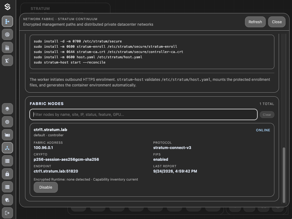 Network Fabric Controller Node