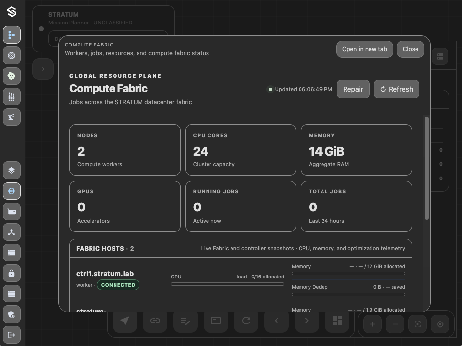 Compute Fabric Overview