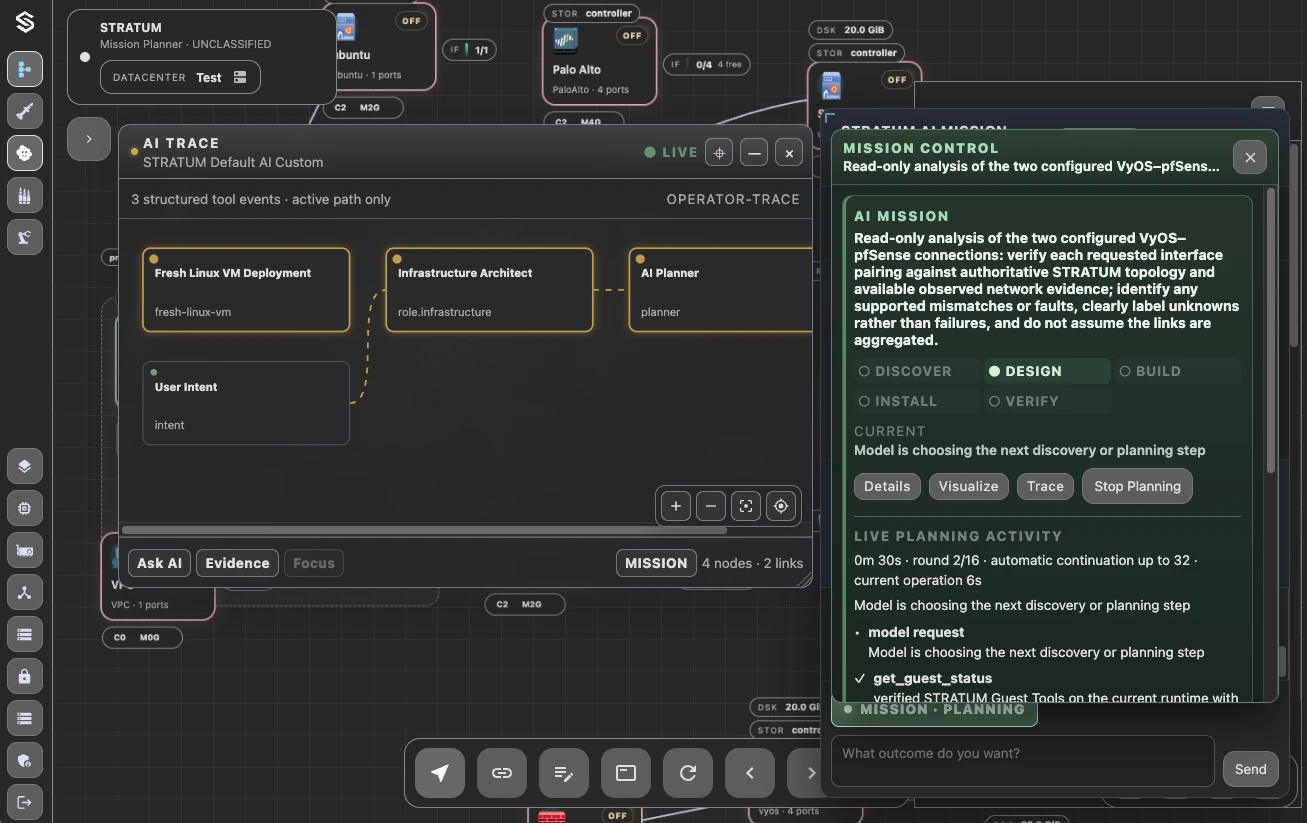 AI TRACE showing the active STRATUM harness path