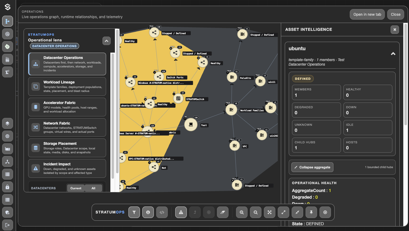 STRATUMOPS Datacenter Lineage