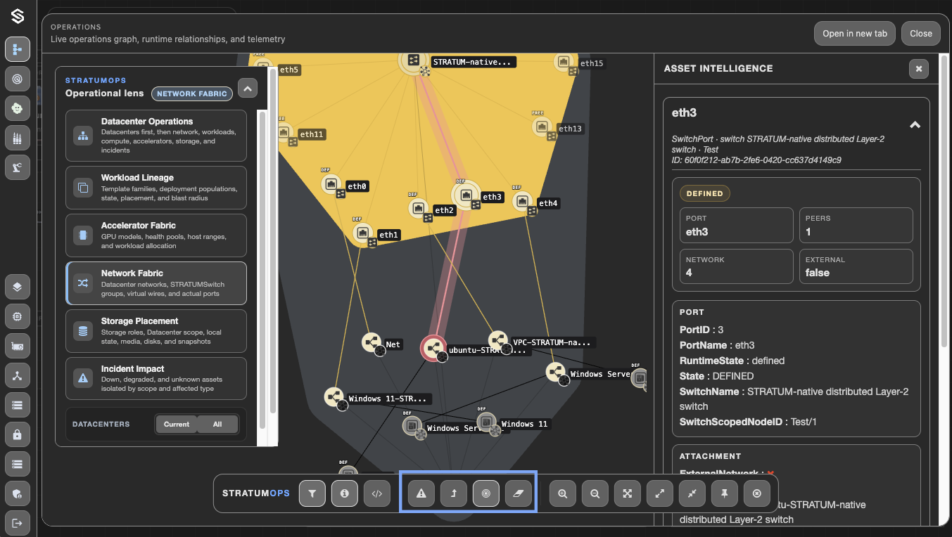 STRATUMOPS Network Path Analysis