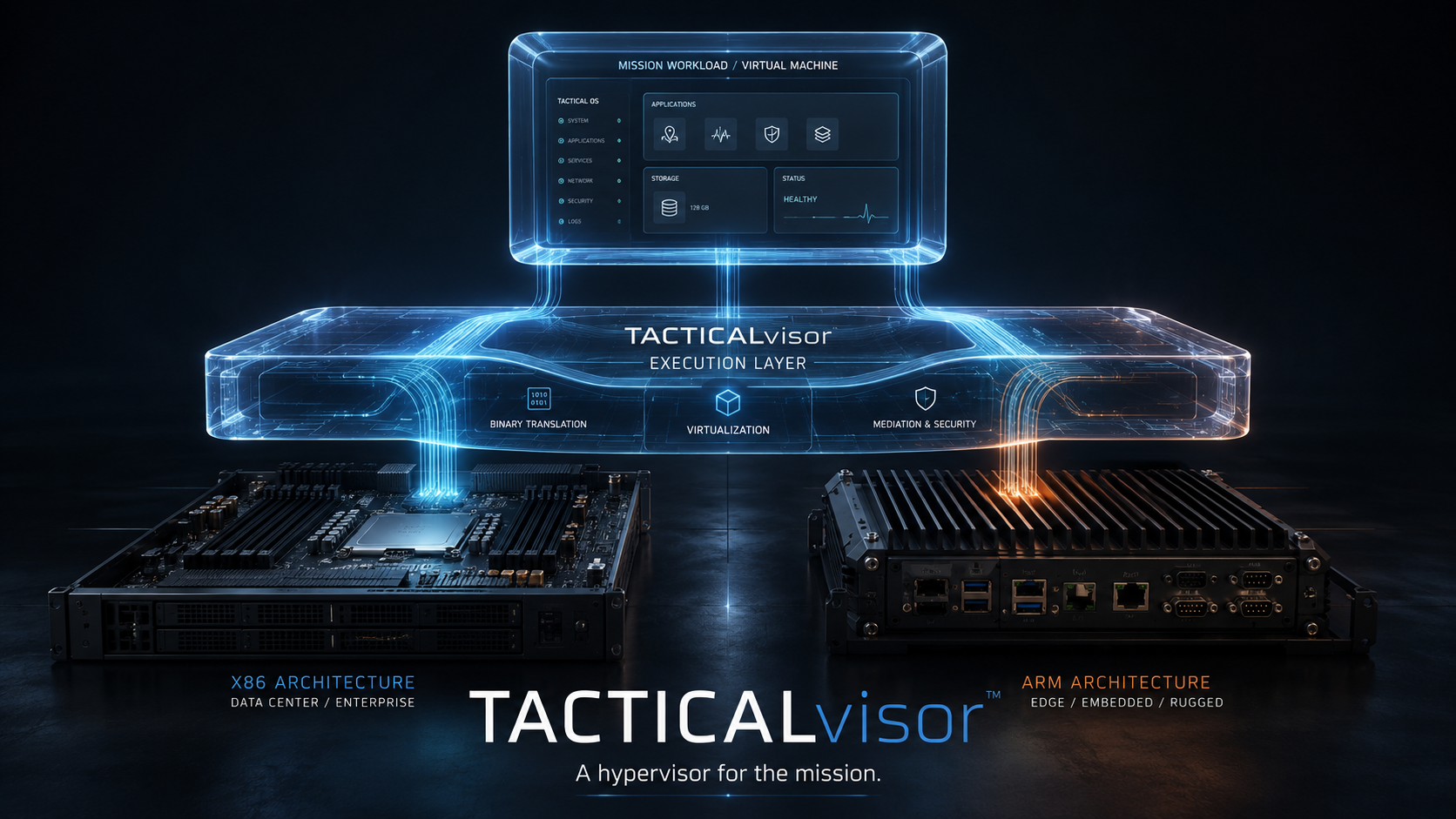 tacticalvisor image